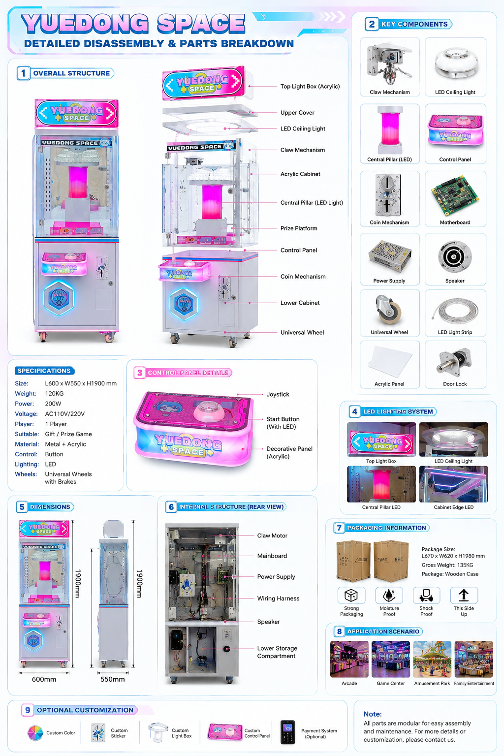 Kids Gift Vending Arcade Game  - Arcade And Vending recensione e prezzo