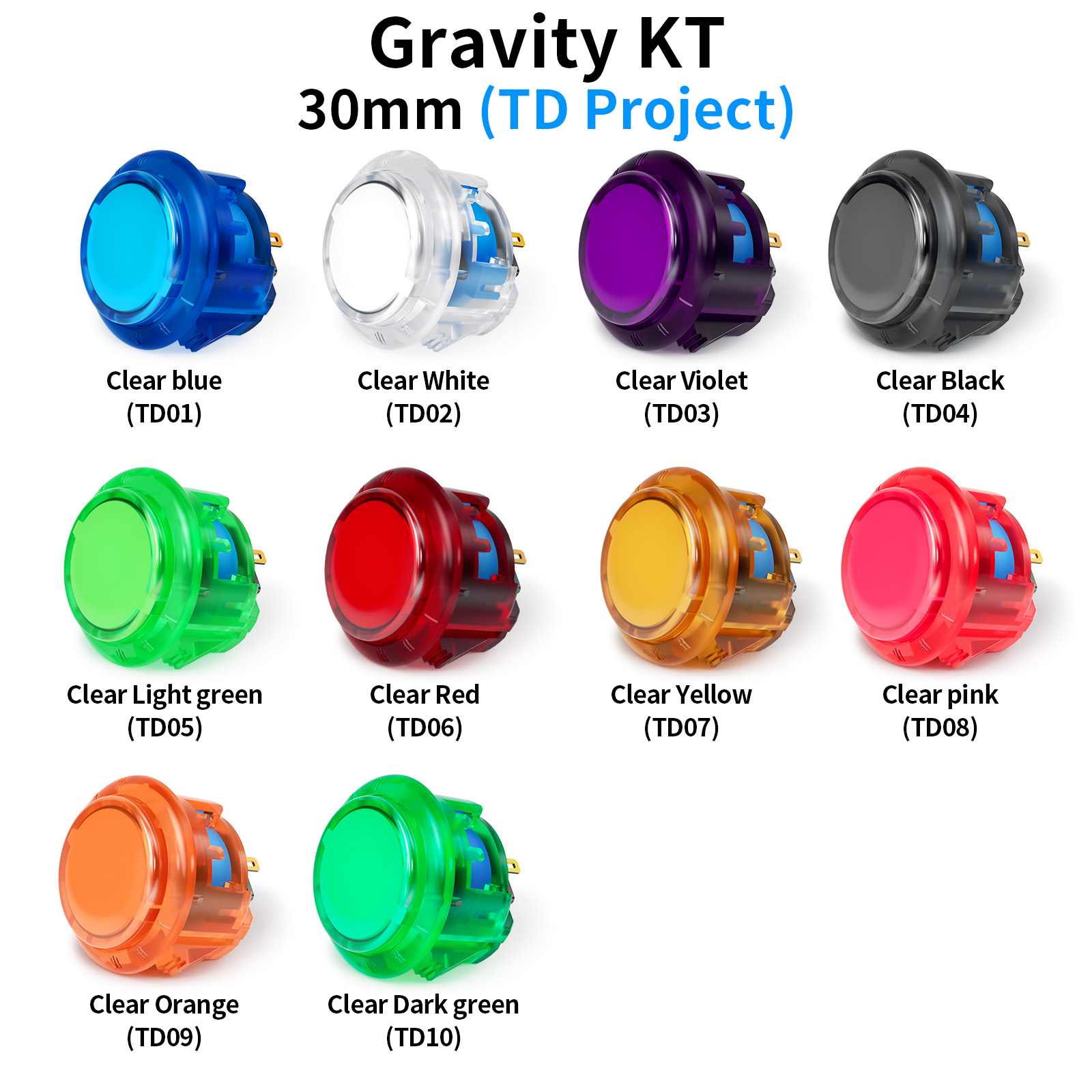 Qanba Gravity KT Arcade button - Joystick Arcade Parts recensione e prezzo