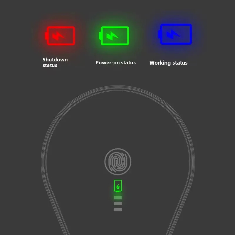 Intelligent Sensor Multi-Speed - Bubble Gum Machine recensione e prezzo
