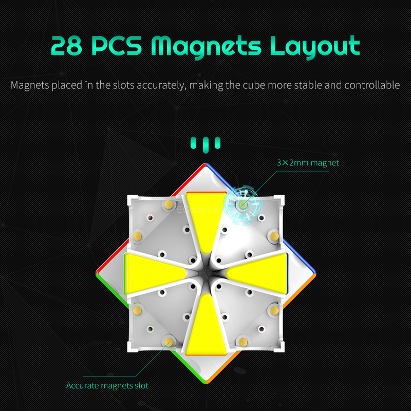 [ECube] YJ MGC SQ1 Magnetic Sp - Arcade Z recensione e prezzo