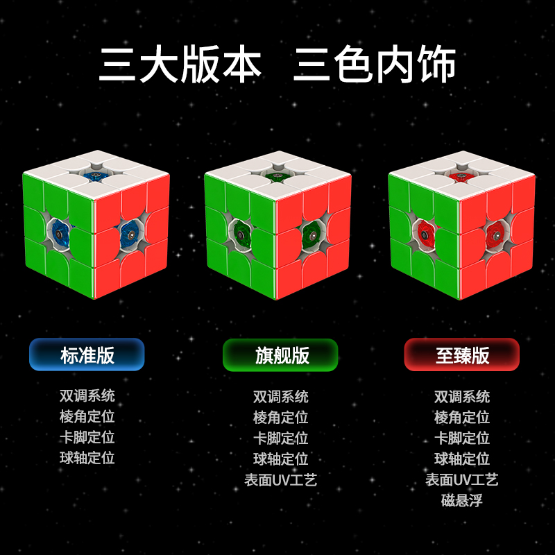 [JudyCube] Fanxin LIGHT 3X3 Hu - Arcade Z recensione e prezzo